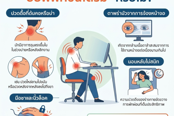 ออฟฟิศซินโดรม